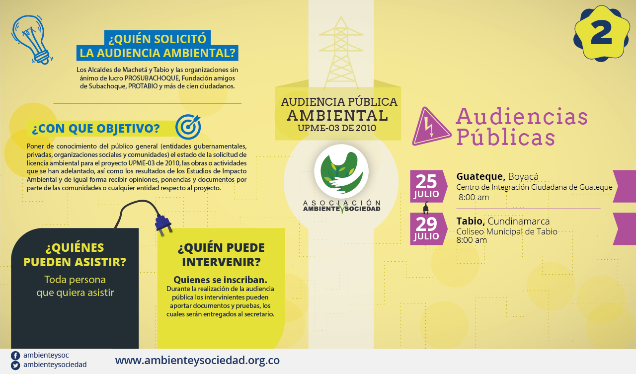Audiencias Publicas Ambientales UPME tendidos electricos Boyaca cundinamarca