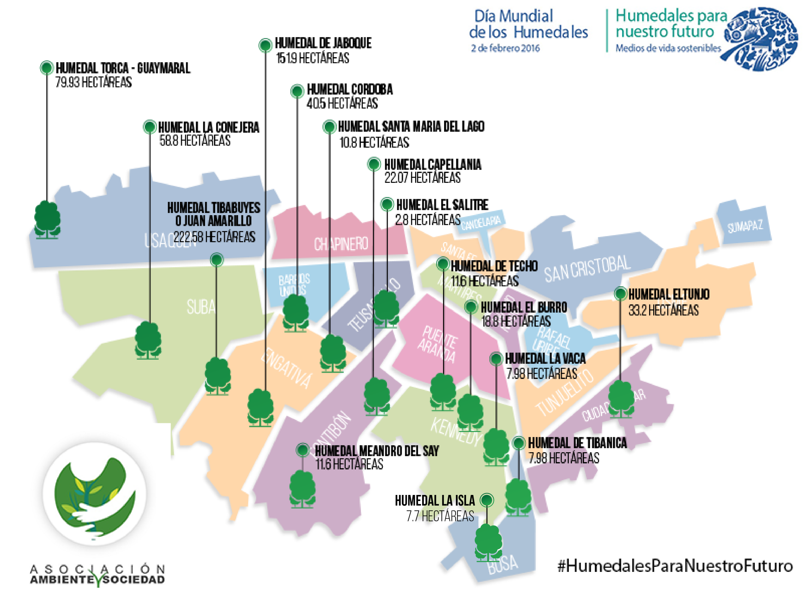 Los 15 Humedales reconocidos de Bogotá