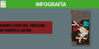 Resistencias al Fracking en América Latina