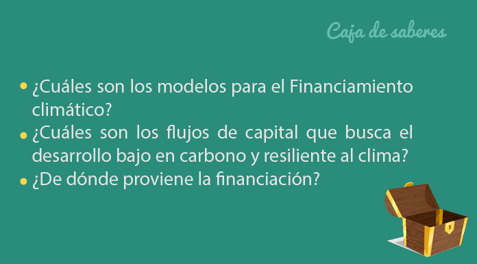 Encuentra aquí las formas de financiación que se vienen aplicando para combatir el cambio climático, los actores implicados y el manejo de estos recursos por parte del estado colombiano.