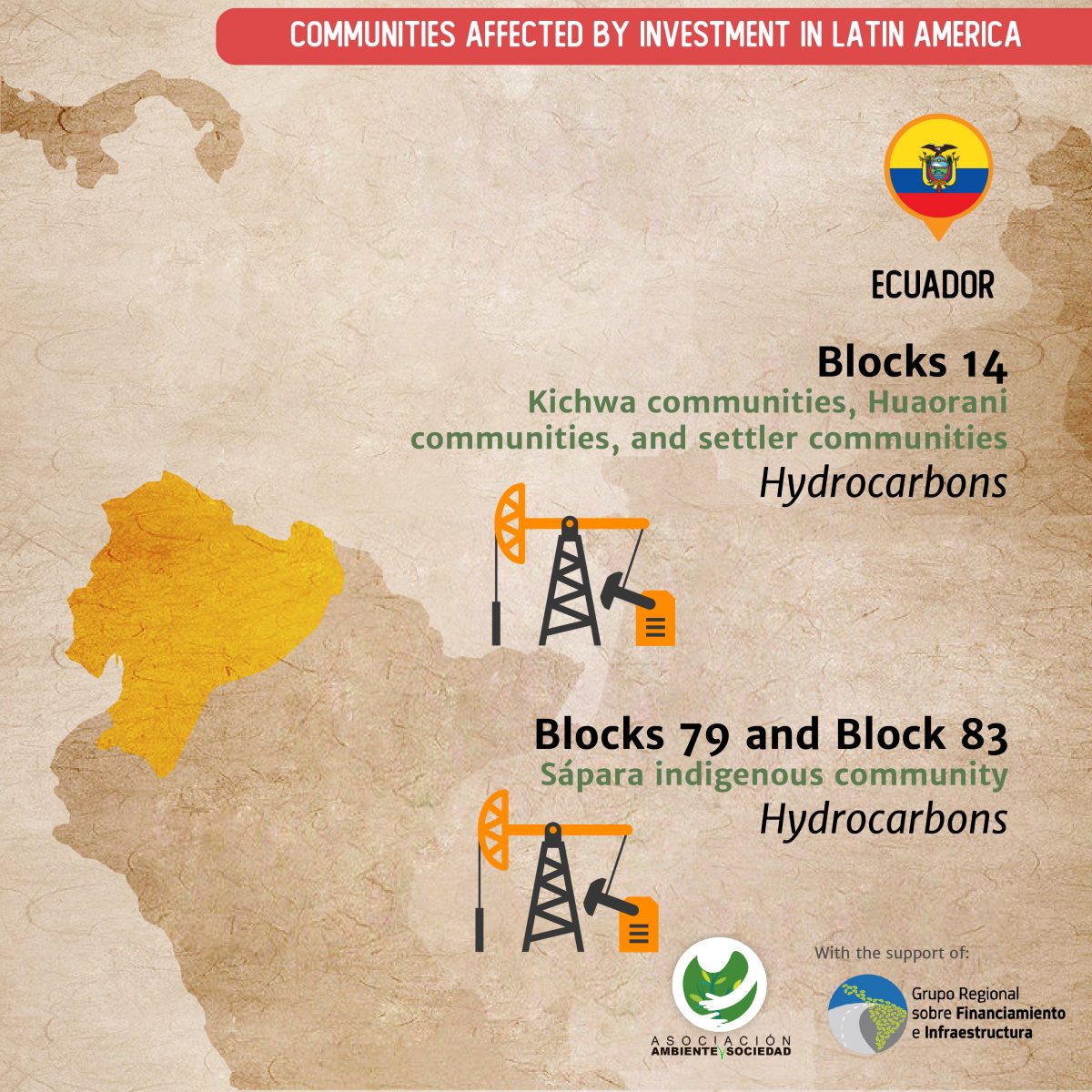 hydrocarbons blocks communities affected by investment in latin america