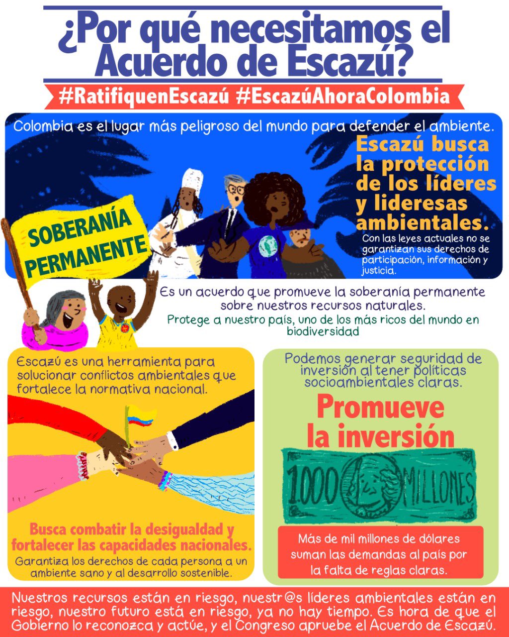 Se acaba el tiempo para el Acuerdo de Escazú en Colombia